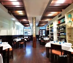 Restaurante El Campanu - Gijón