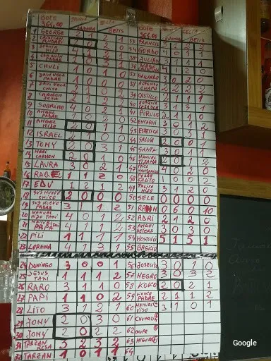 Foto de Taberna